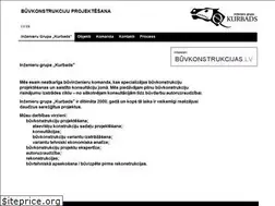 Sites similar to ig-kurbads.lv