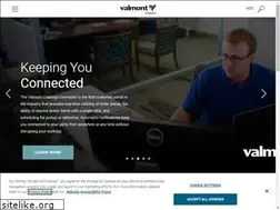 Sites similar to ig-usa.com