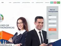 Sites similar to igafranchising.com