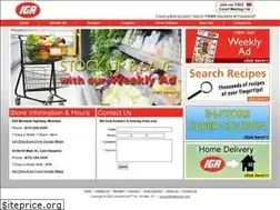 Sites similar to igahamptons.com