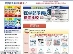 Sites similar to igakubu-juken.info