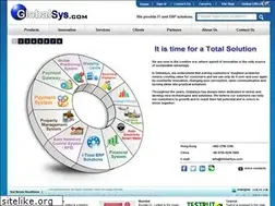 Sites similar to igarment.com