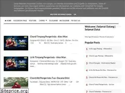Sites similar to igat.us