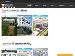 Sites similar to igauge.in