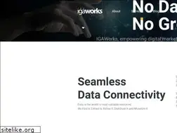 Sites similar to igaworks.com