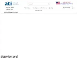 Sites similar to igbts.us