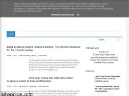 Sites similar to igedearya.web.id