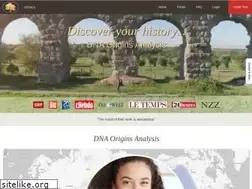 Sites similar to igenea.com