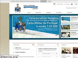 Sites similar to igeoe.pt