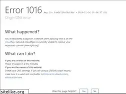 Sites similar to igfd.org