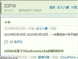 Sites similar to igfw.net