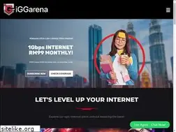 Sites similar to iggarena.com