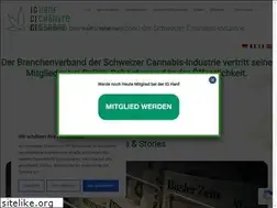 Sites similar to ighanf.ch