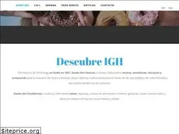 Sites similar to igharoma.com