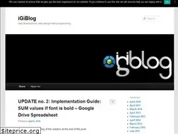 Sites similar to igiblog.cz