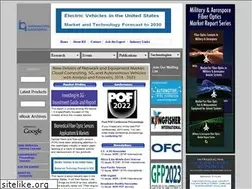Sites similar to igigroup.com