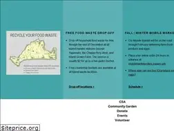 Sites similar to igimv.org