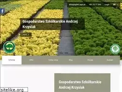 Sites similar to iglaki.agro.pl