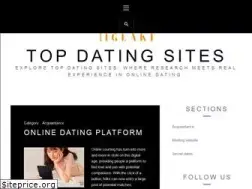 Sites similar to iglaki.net