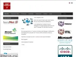 Sites similar to iglesias.be