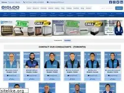 Sites similar to igloofoodequipment.com