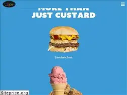Sites similar to igloofrozencustard.com