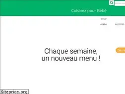 Sites similar to igmarketing.net