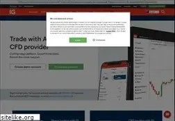Sites similar to igmarkets.co.nz