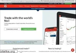 Sites similar to igmarkets.co.za
