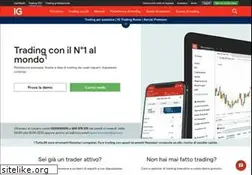 Sites similar to igmarkets.it