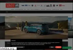 Sites similar to ignarragroup.it