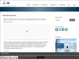 Sites similar to ignasialcalde.es
