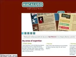 Sites similar to ignaziomacaluso.com