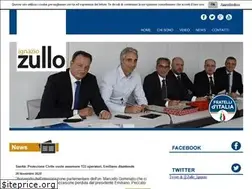 Sites similar to ignaziozullo.com