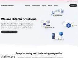 Sites similar to ignify.com