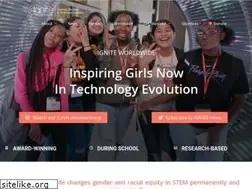 Sites similar to igniteworldwide.org