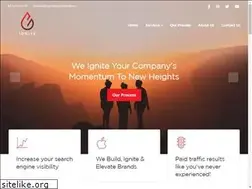Sites similar to igniteyourbrand.co