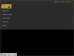 Sites similar to igofx.com