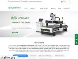 Sites similar to igoldencnc.com