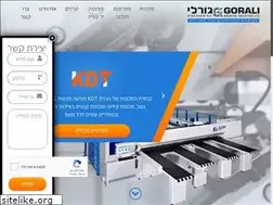 Sites similar to igorali.com