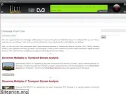 Sites similar to igorfuna.com