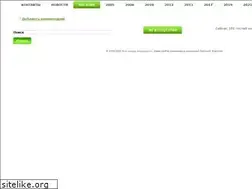 Sites similar to igorg.com