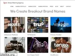 Sites similar to igorinternational.com
