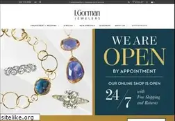 Sites similar to igorman.com