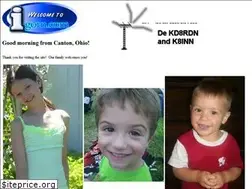Sites similar to igorn.com