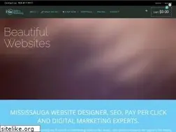 Sites similar to igosalesandmarketing.com