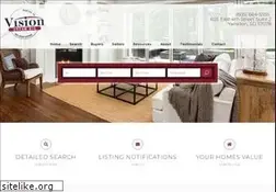 Sites similar to igotvision.com