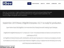 Sites similar to igovsol.com