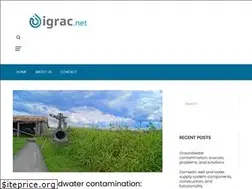 Sites similar to igrac.net
