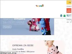 Sites similar to igracke.me